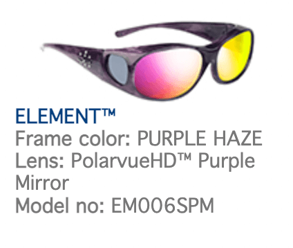 Fitovers Element