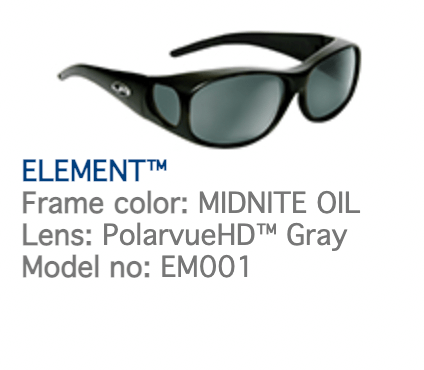 Fitovers Element