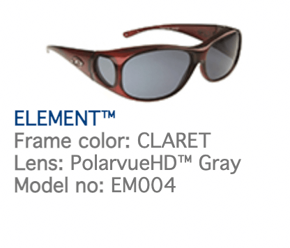 Fitovers Element