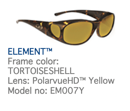 Fitovers Element